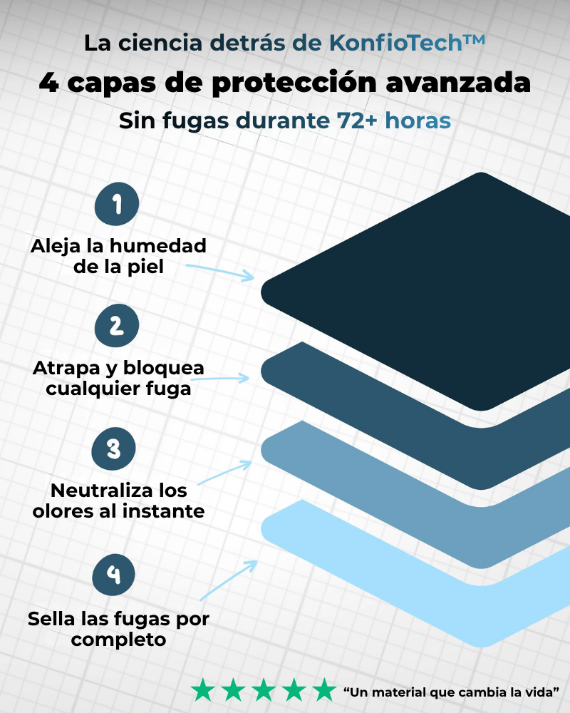 Bóxer Ultraabsorbente | Lote de 6 mezclas